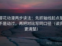 樱花动漫两步读法：先抓轴线起点是不是动过，再把对比写同口径（读完更清楚）